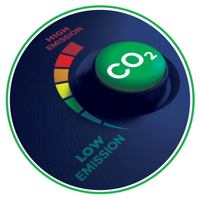 CO2 meter