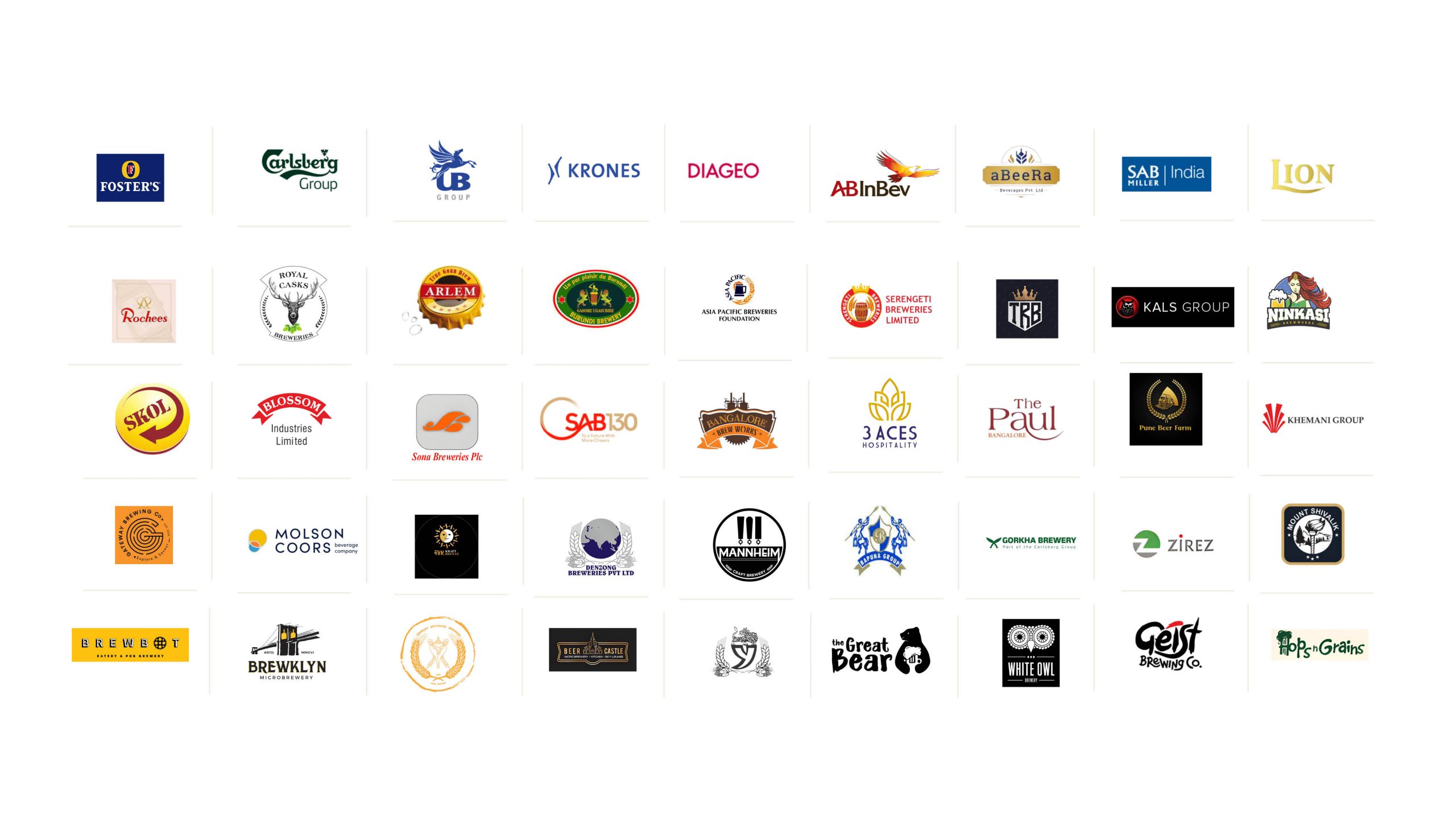 Brewery customers
