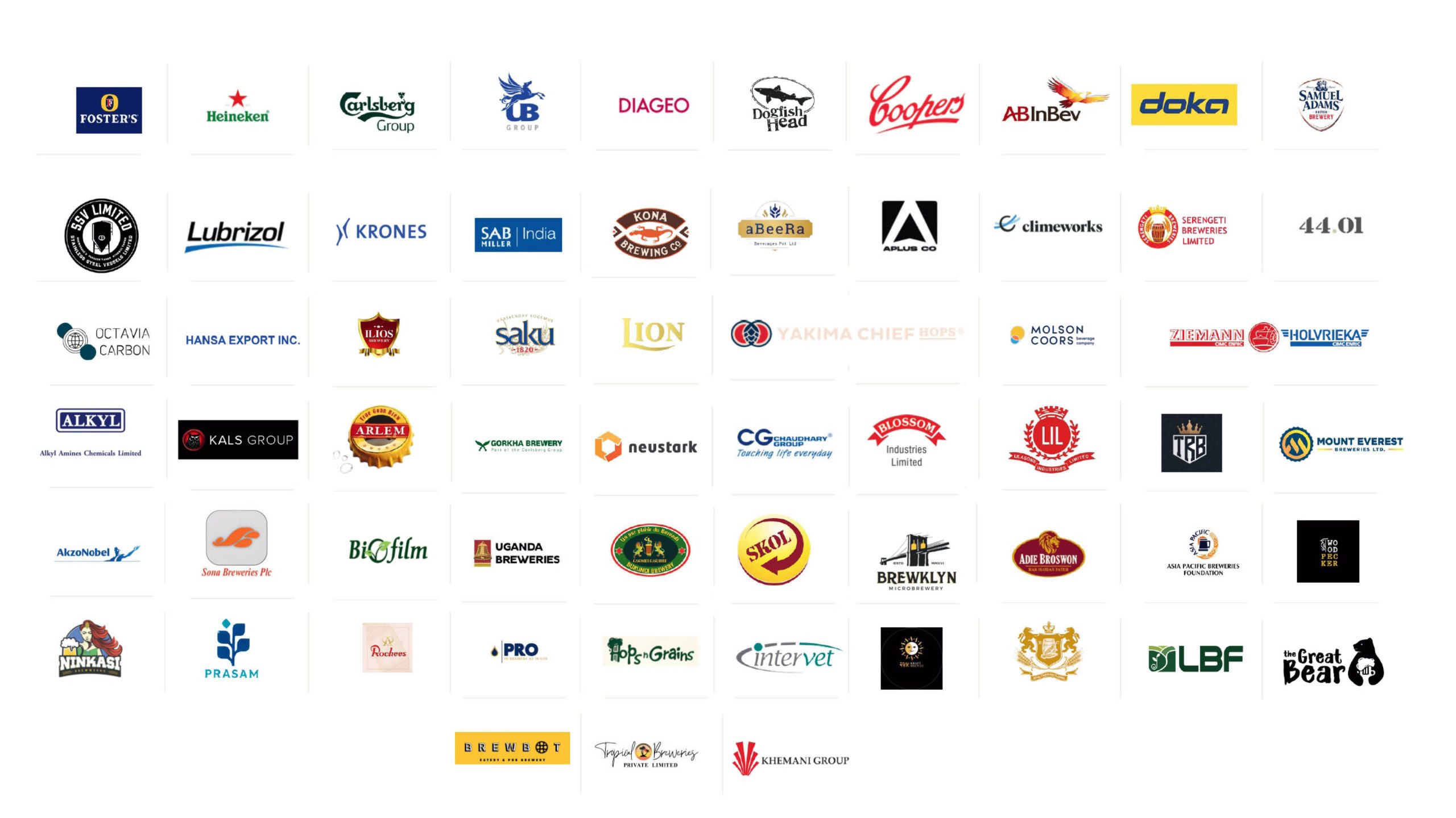 CO2 customers logo